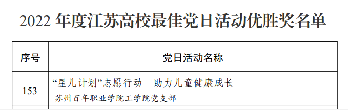 雷竞技raybet官网版下载