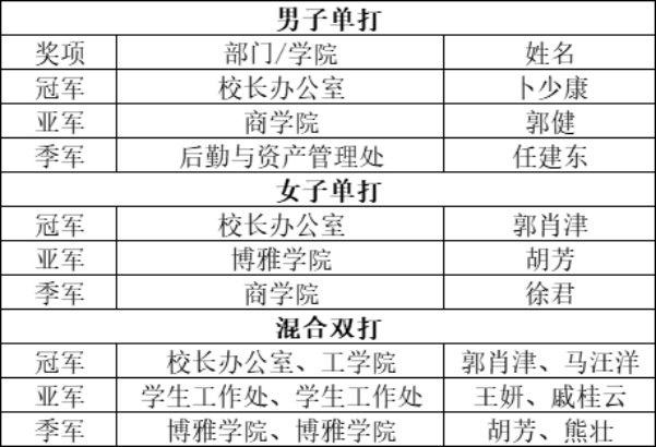 雷竞技raybet官网版下载