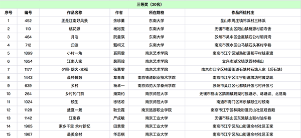 雷竞技raybet官网版下载
