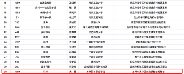 雷竞技raybet官网版下载
