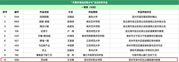 雷竞技raybet官网版下载