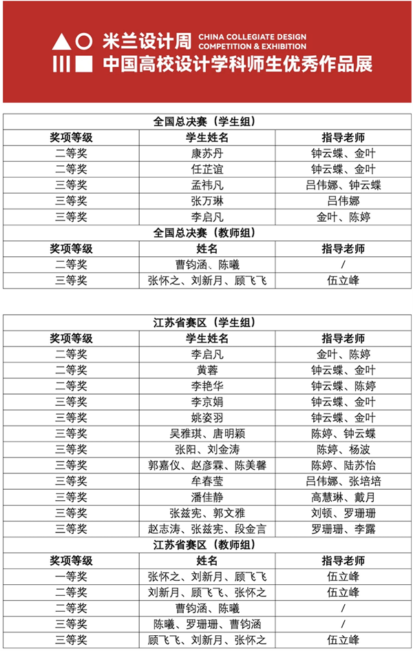 雷竞技raybet官网版下载