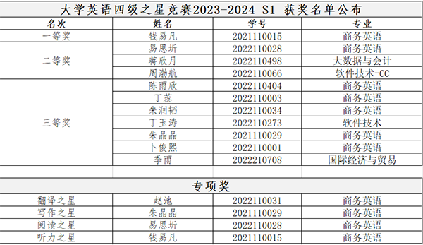 雷竞技raybet官网版下载