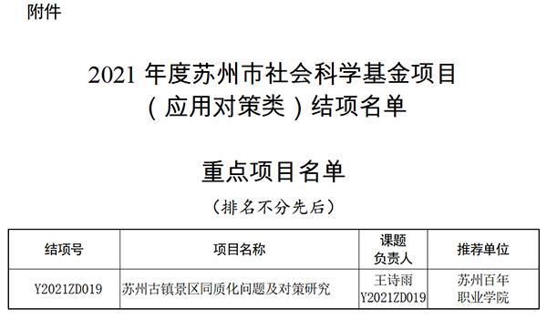 雷竞技raybet官网版下载