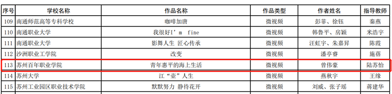 雷竞技raybet官网版下载
