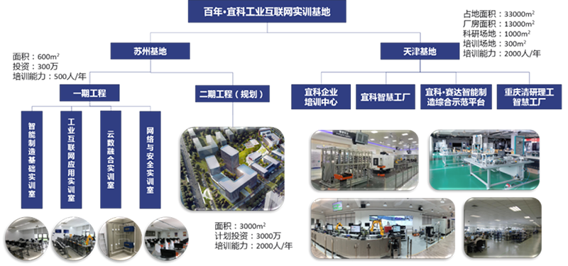 雷竞技raybet官网版下载