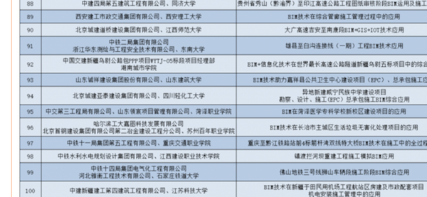 雷竞技raybet官网版下载