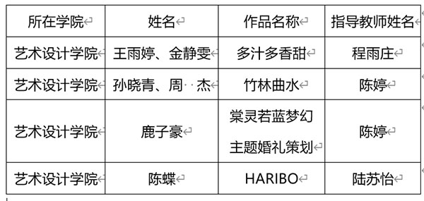 雷竞技raybet官网版下载