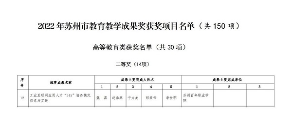 雷竞技raybet官网版下载