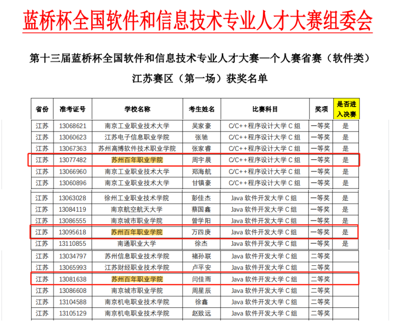 雷竞技raybet官网版下载
