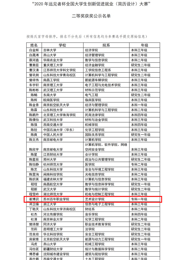 雷竞技raybet官网版下载