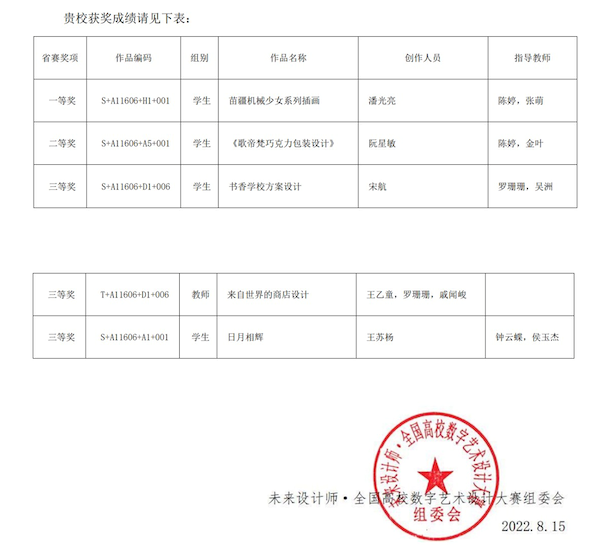雷竞技raybet官网版下载
