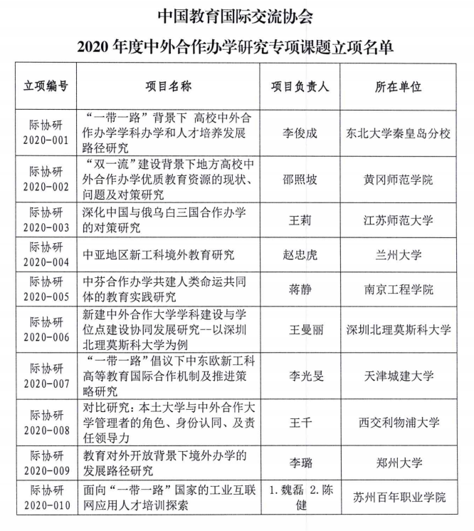 雷竞技raybet官网版下载