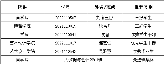 雷竞技raybet官网版下载