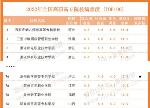 雷竞技raybet官网版下载