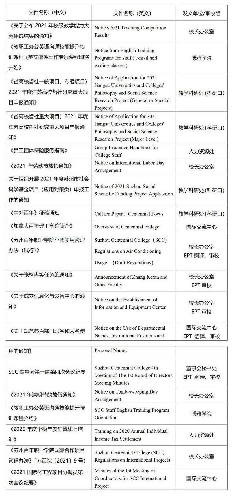雷竞技raybet官网版下载