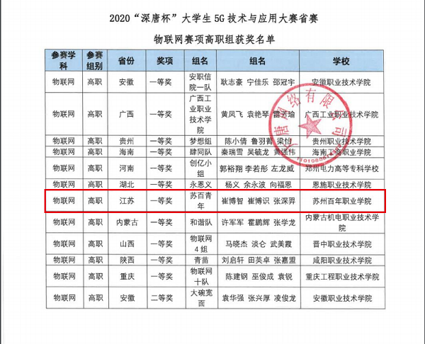 雷竞技raybet官网版下载