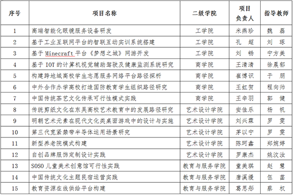 雷竞技raybet官网版下载