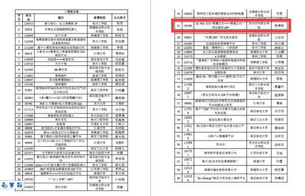 雷竞技raybet官网版下载