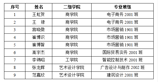 雷竞技raybet官网版下载