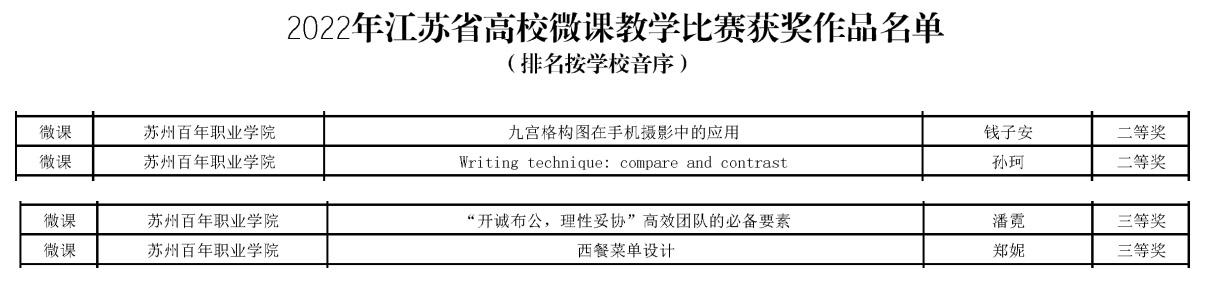 雷竞技raybet官网版下载