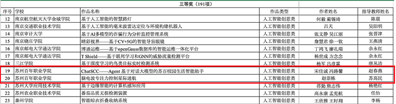 雷竞技raybet官网版下载