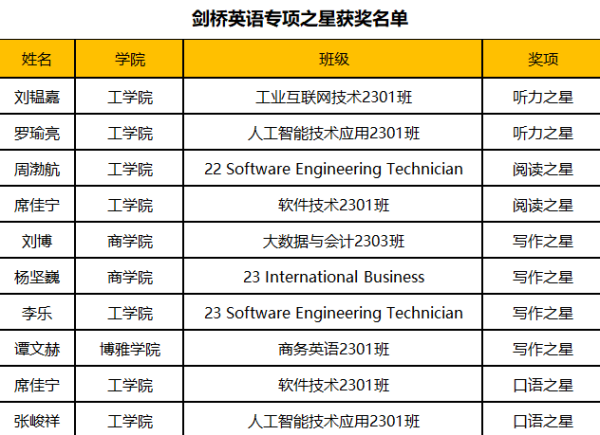 雷竞技raybet官网版下载