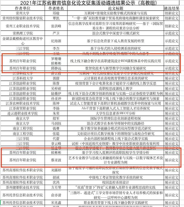 雷竞技raybet官网版下载
