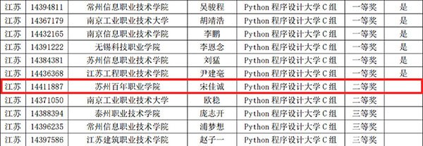 雷竞技raybet官网版下载