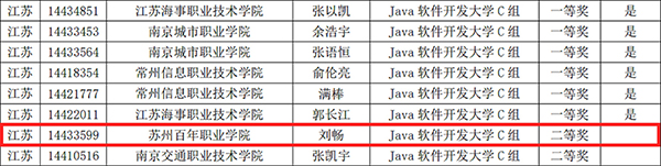 雷竞技raybet官网版下载