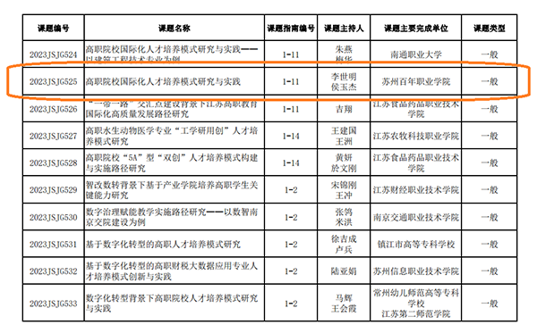 雷竞技raybet官网版下载