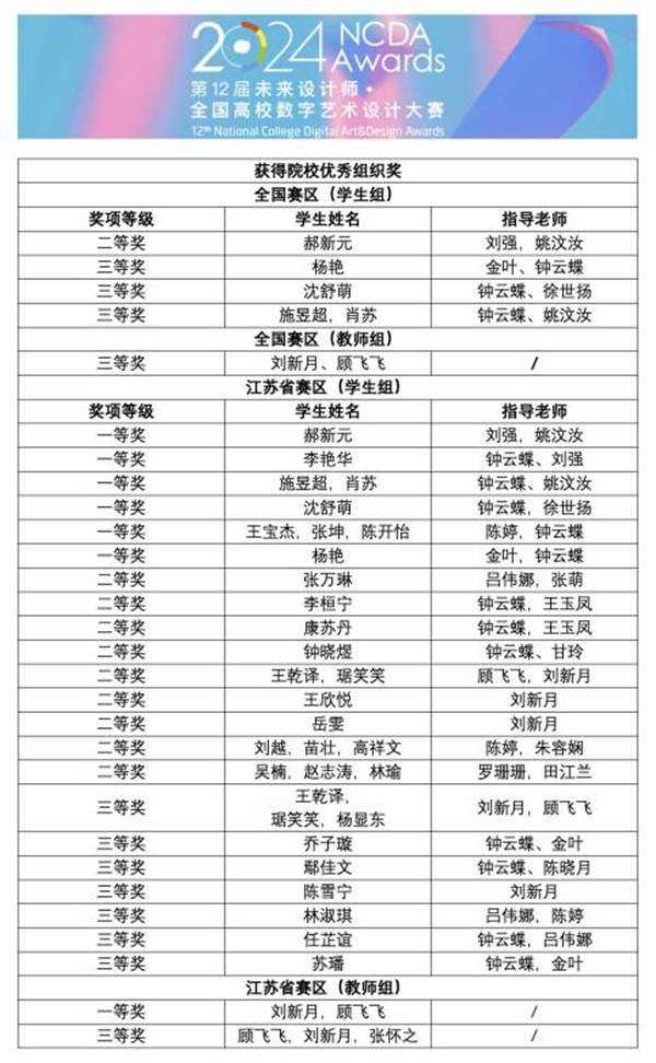 雷竞技raybet官网版下载