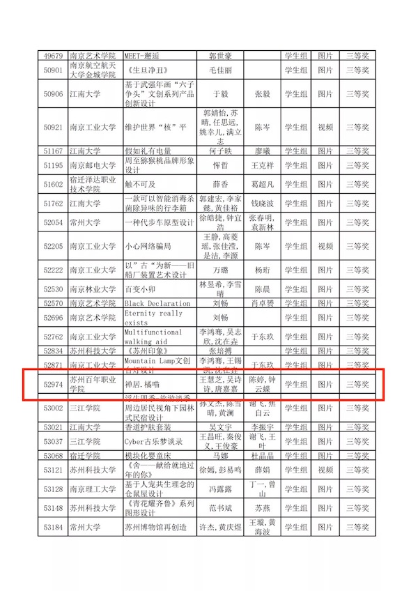 雷竞技raybet官网版下载