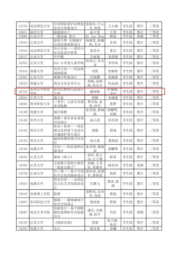 雷竞技raybet官网版下载