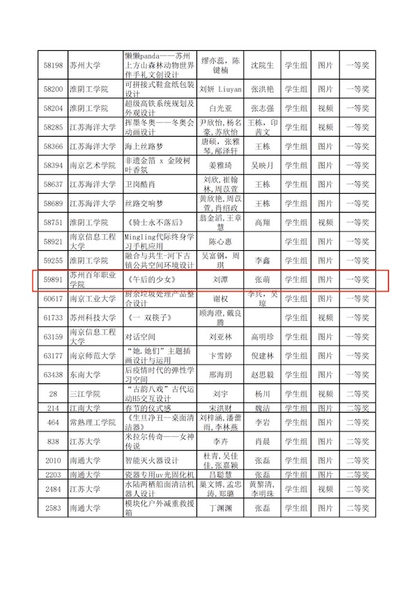 雷竞技raybet官网版下载