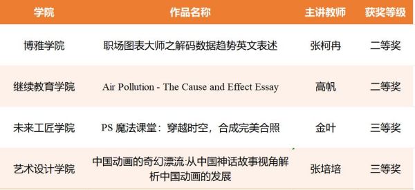 雷竞技raybet官网版下载