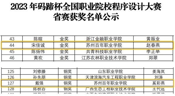 雷竞技raybet官网版下载