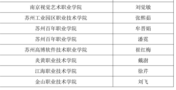 雷竞技raybet官网版下载
