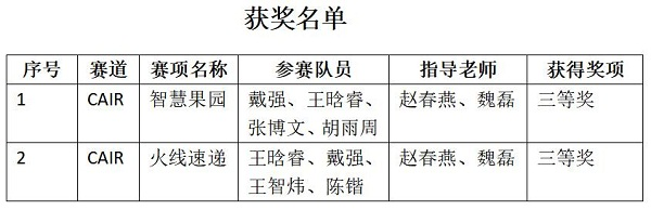 雷竞技raybet官网版下载
