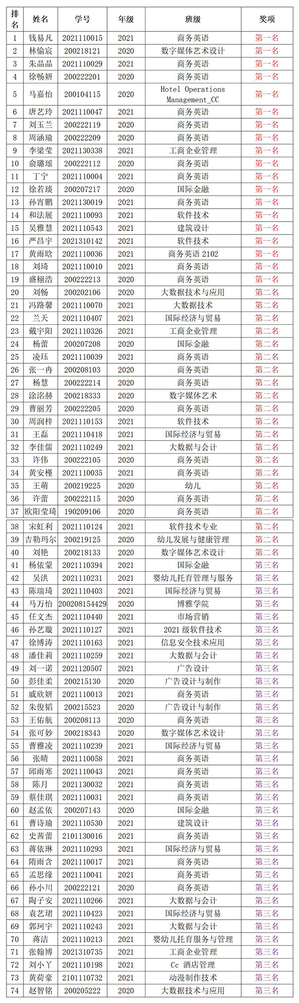 雷竞技raybet官网版下载
