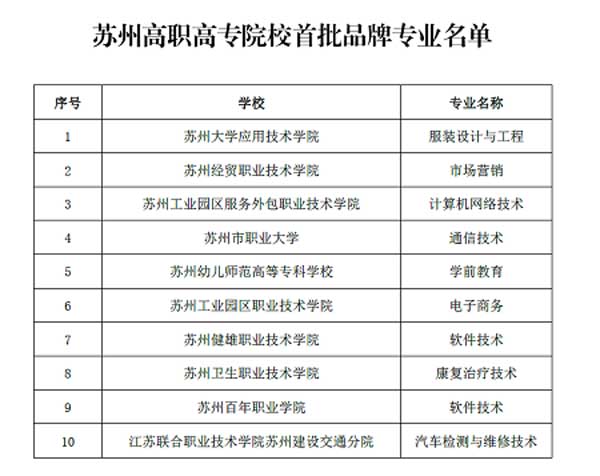雷竞技raybet官网版下载