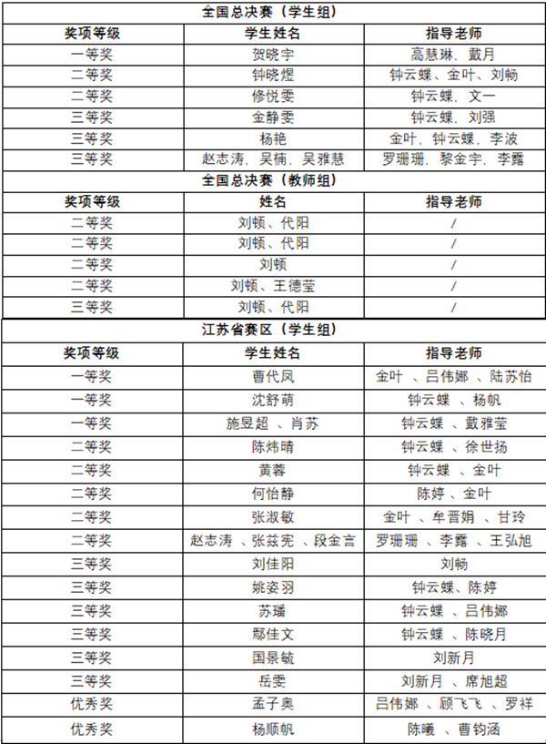 雷竞技raybet官网版下载
