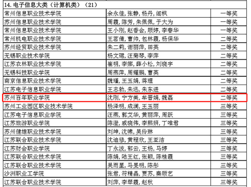 雷竞技raybet官网版下载