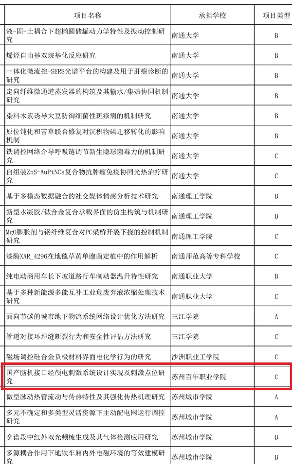 雷竞技raybet官网版下载