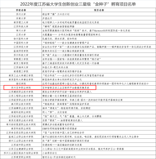 雷竞技raybet官网版下载