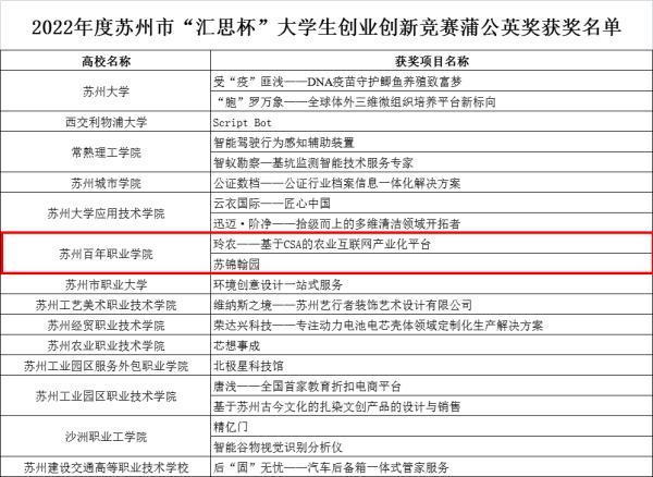雷竞技raybet官网版下载