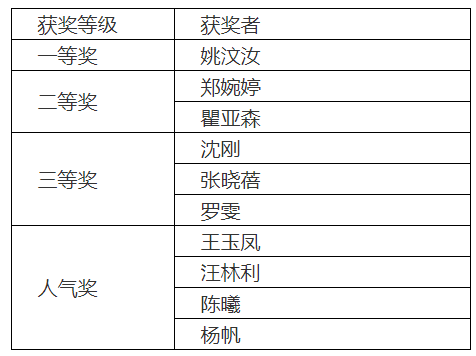 雷竞技raybet官网版下载