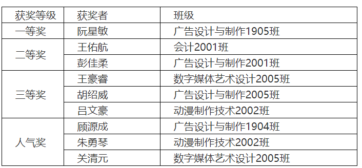雷竞技raybet官网版下载