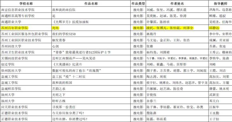 雷竞技raybet官网版下载