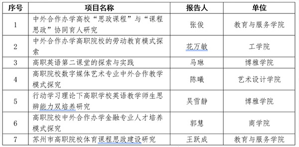 雷竞技raybet官网版下载